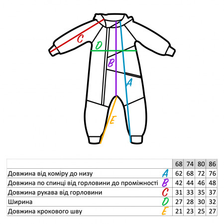 Ромпер Драйв мелиса (трехнитка петля)
