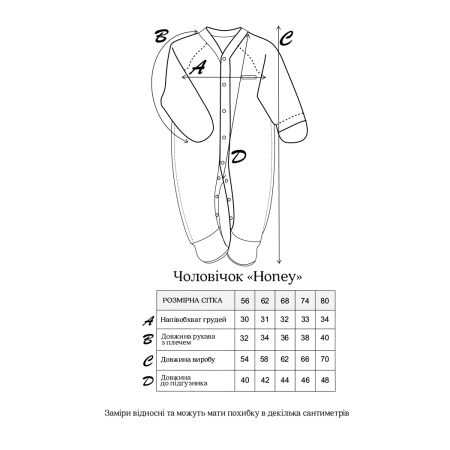 Чоловічок Honey молоко (ажурний)