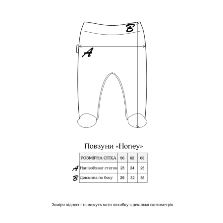 Повзуни Honey вершкові (рібана)